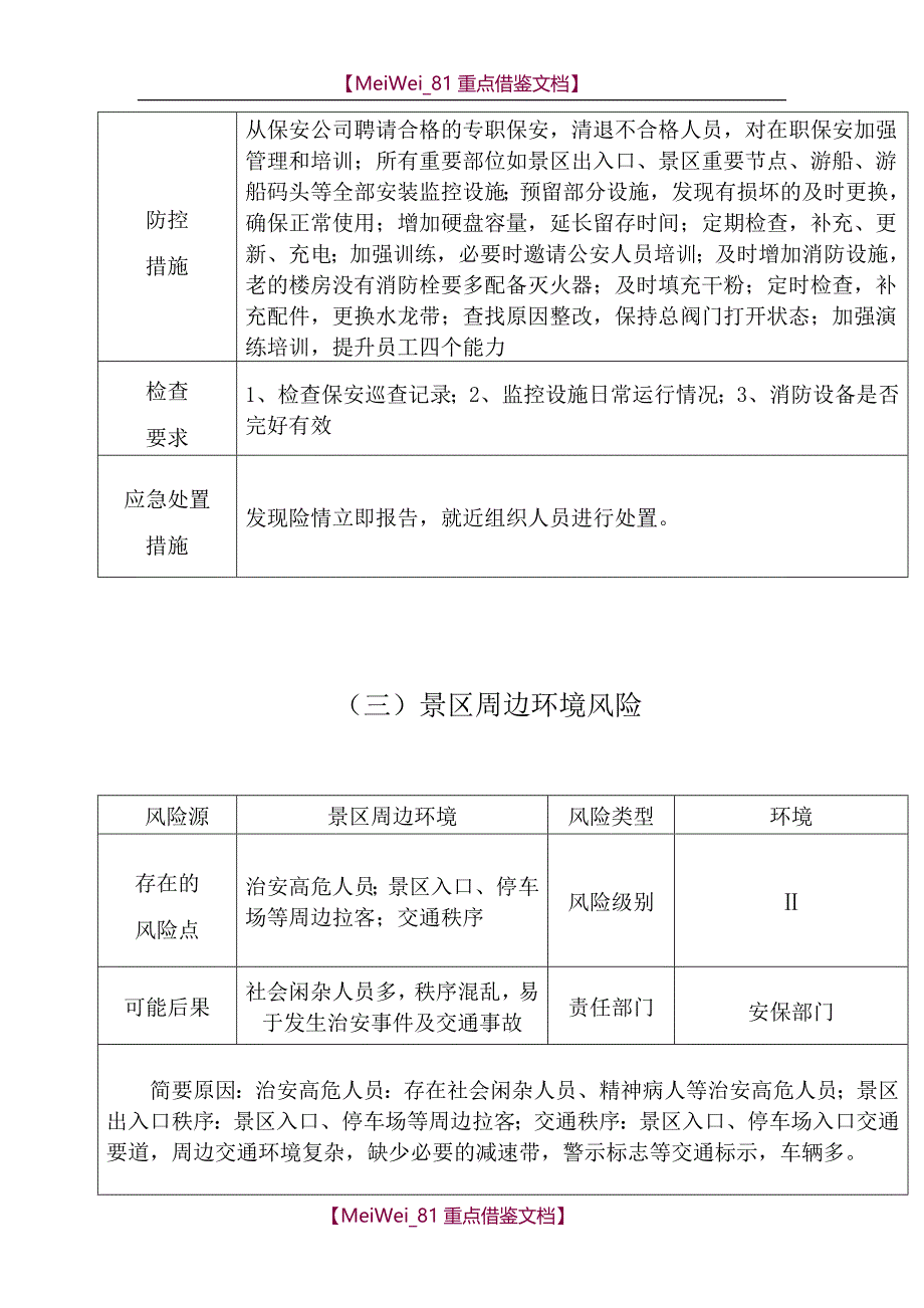 【AAA】A级景区旅游安全风险点查找指导手册_第3页