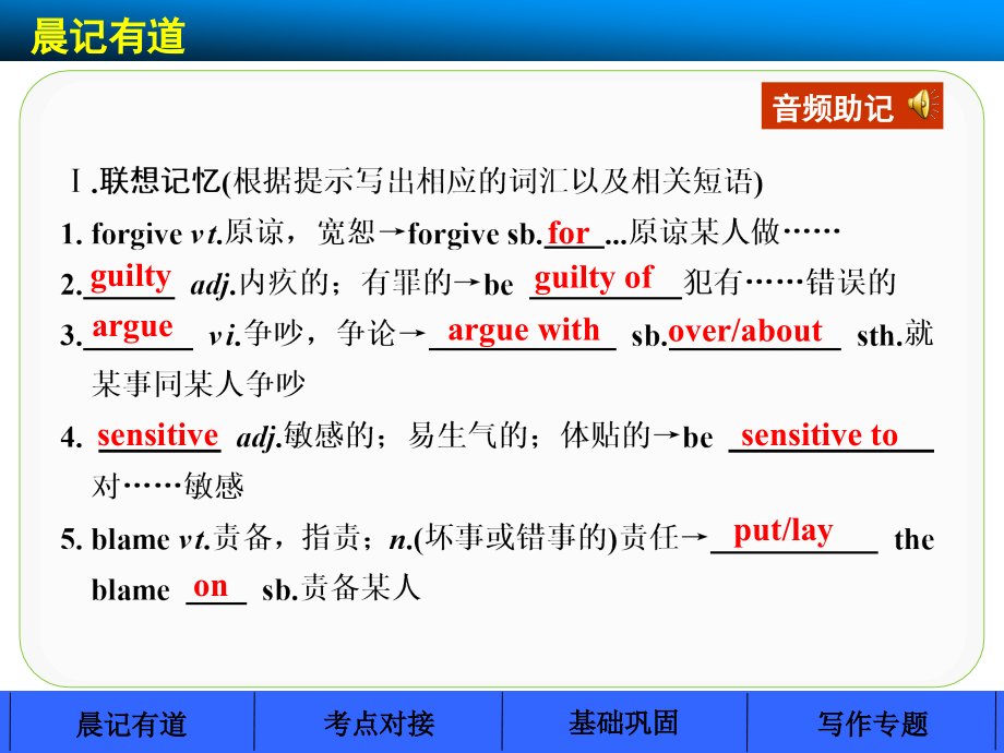 牛津英语模块五第一单元复习 m5u1 book 5 unit 1_第2页