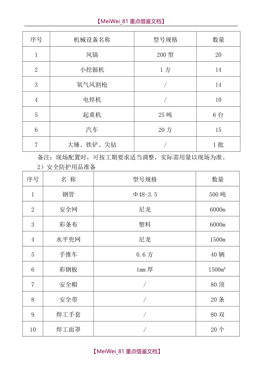 【9A文】老旧小区改造施工及技术措施_第3页