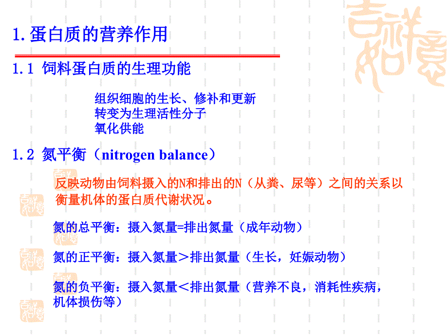 含氮小分子代谢_第3页