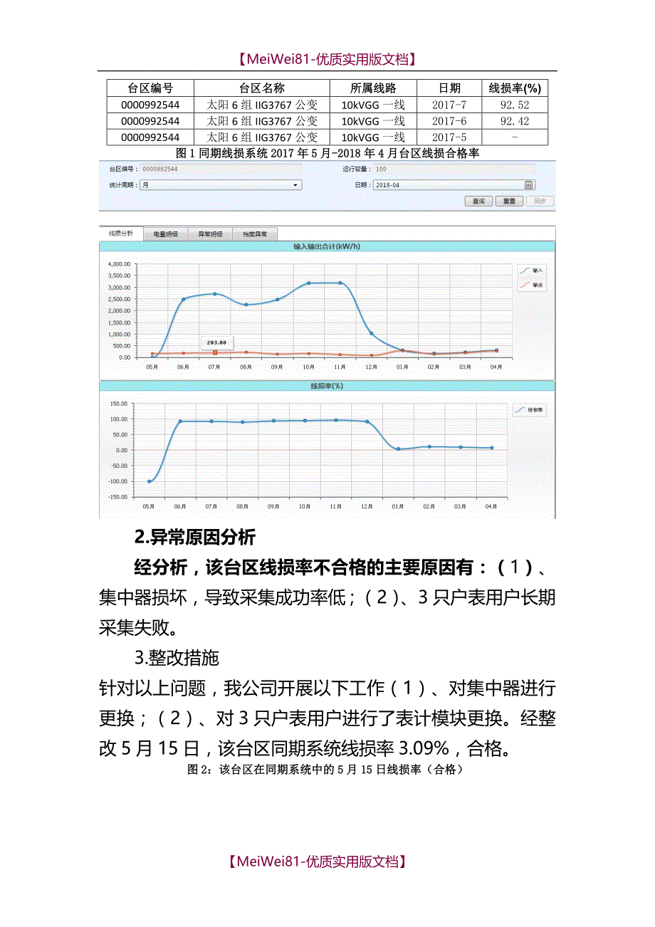 【7A文】典型台区线损分析报告_第4页