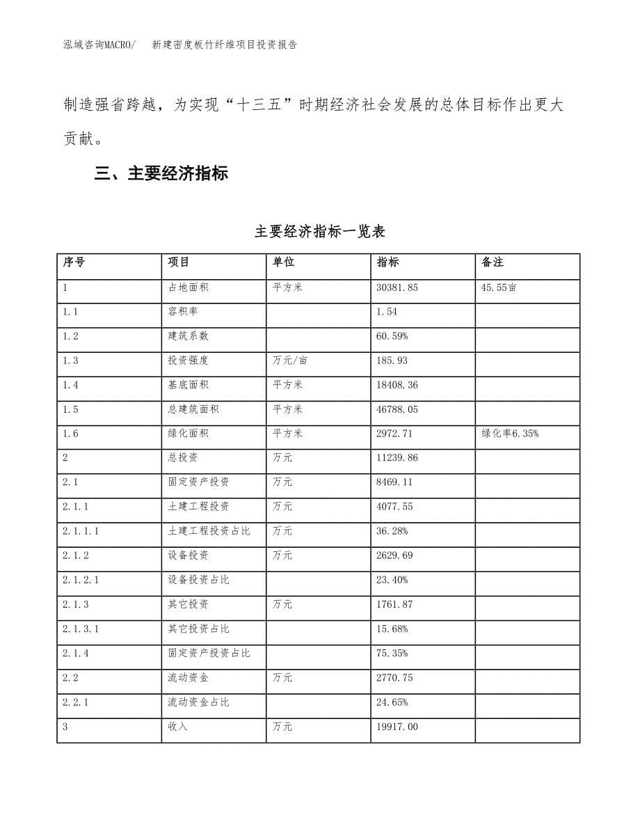 新建密度板竹纤维项目投资报告(项目申请).docx_第5页