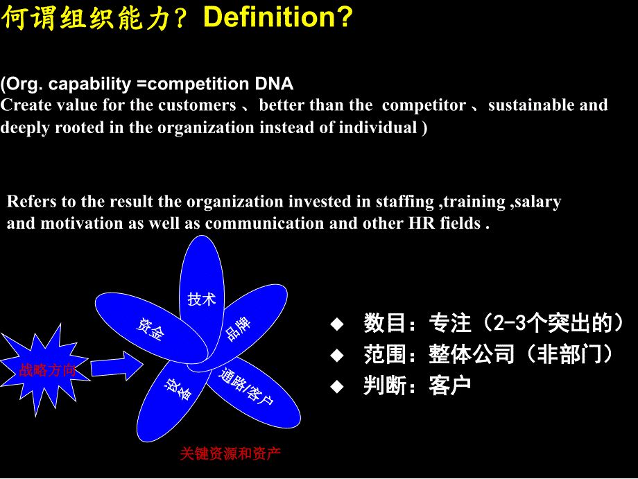 万达组织发展之组织能力评估_第3页