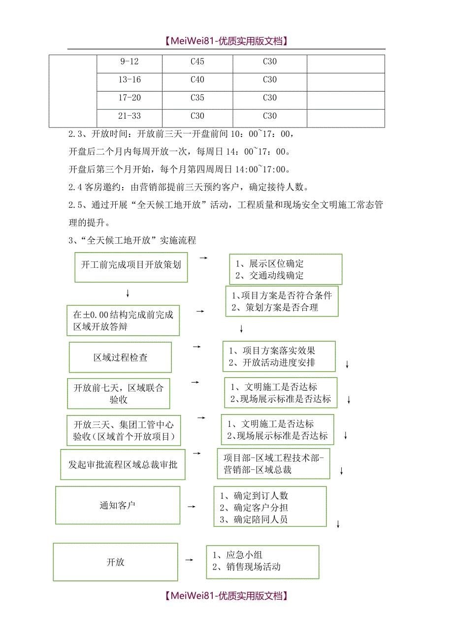 【8A版】地产项目前期策划方案_第5页