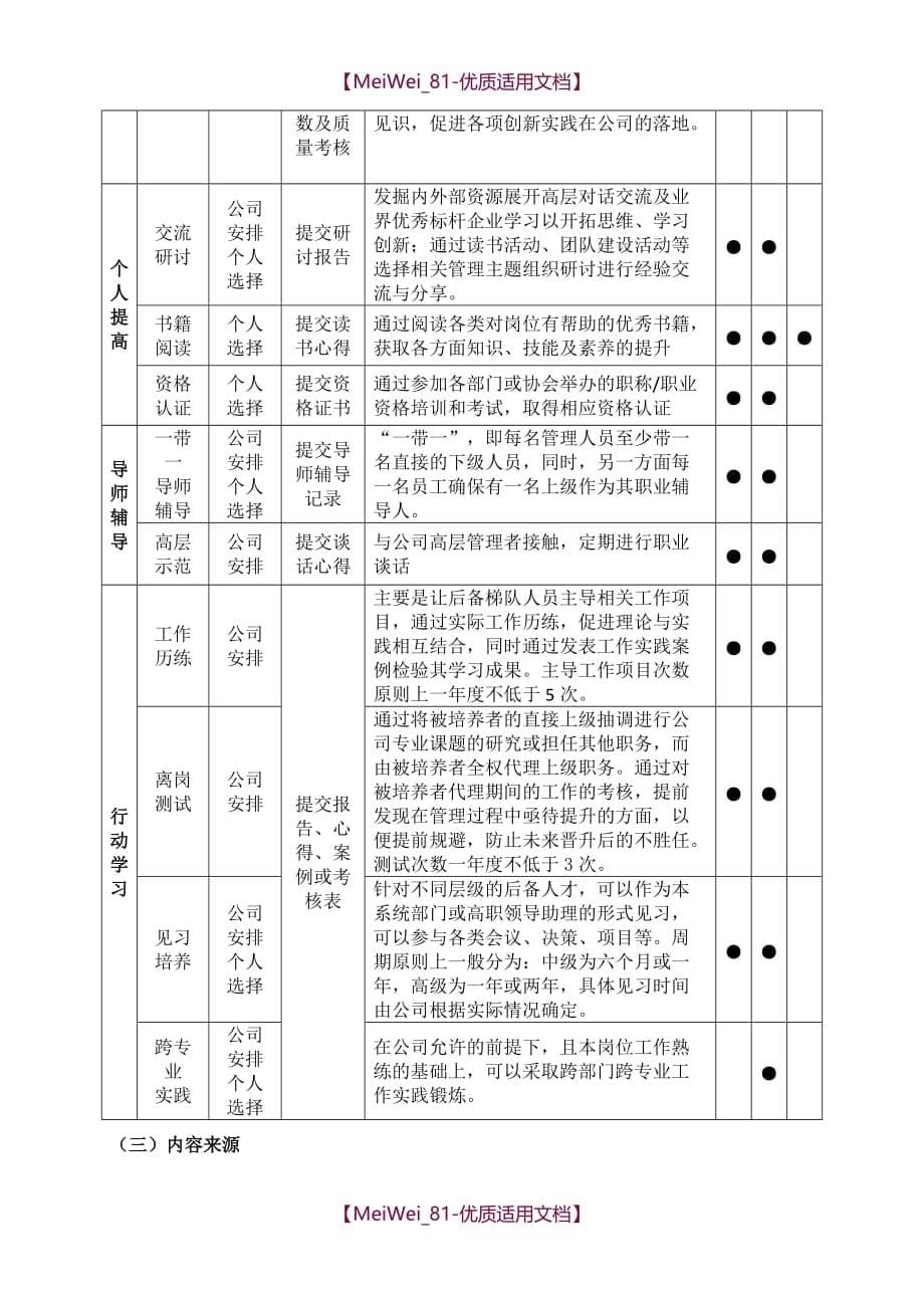 【9A文】某公司中高层后备管理人才梯队建设方案_第5页