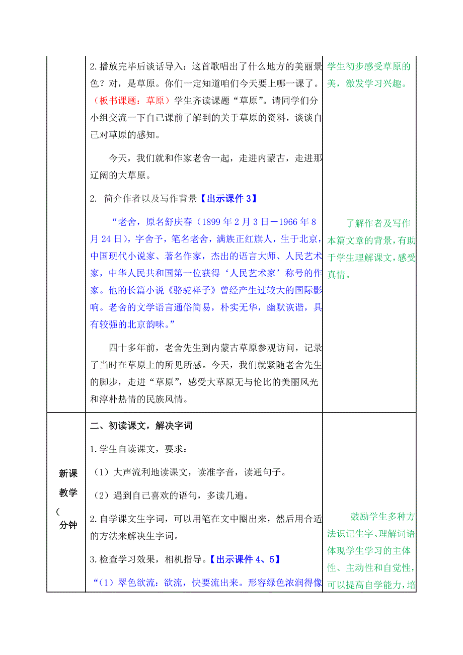 2019年部编人教版小学六年级上册语文第1课《草原》教案设计（word表格版）_第2页