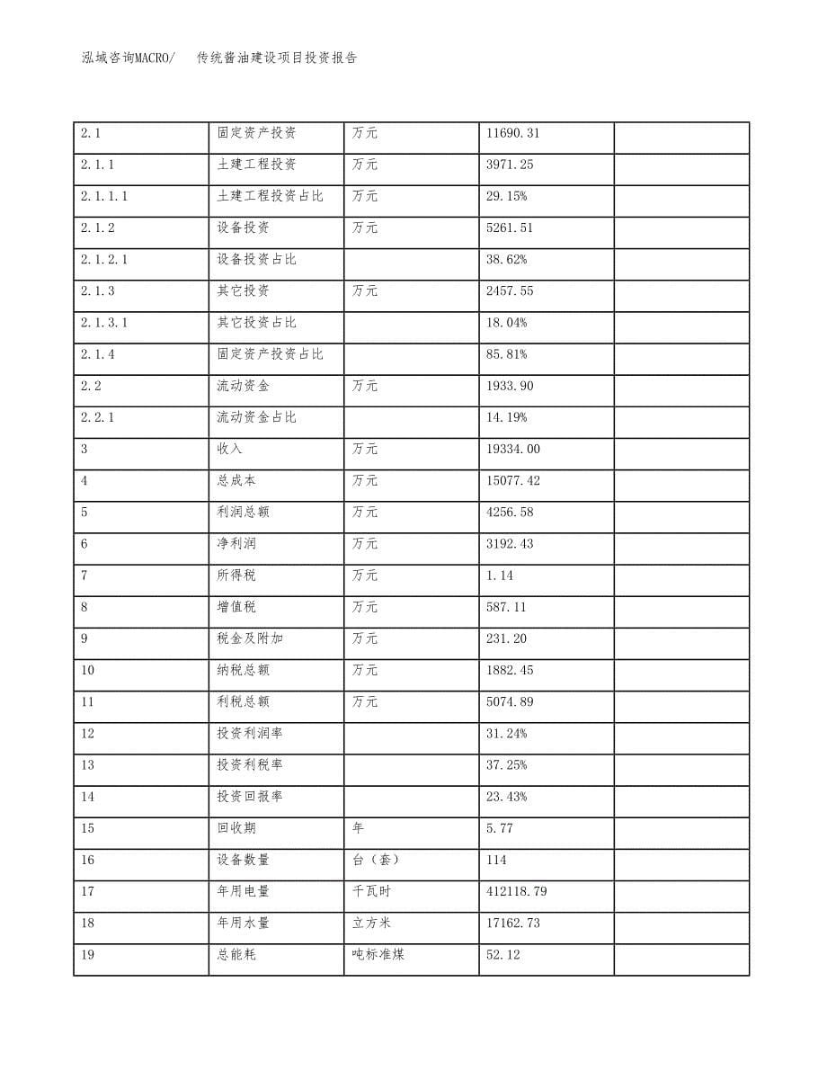 传统酱油建设项目投资报告.docx_第5页