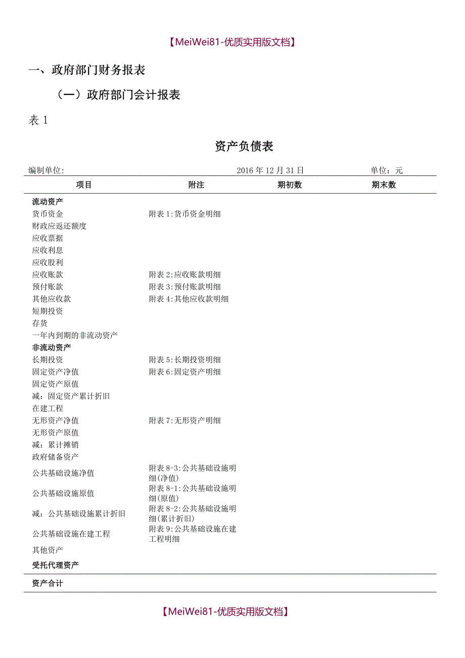 【7A版】2018年度部门财务报告模板_第3页