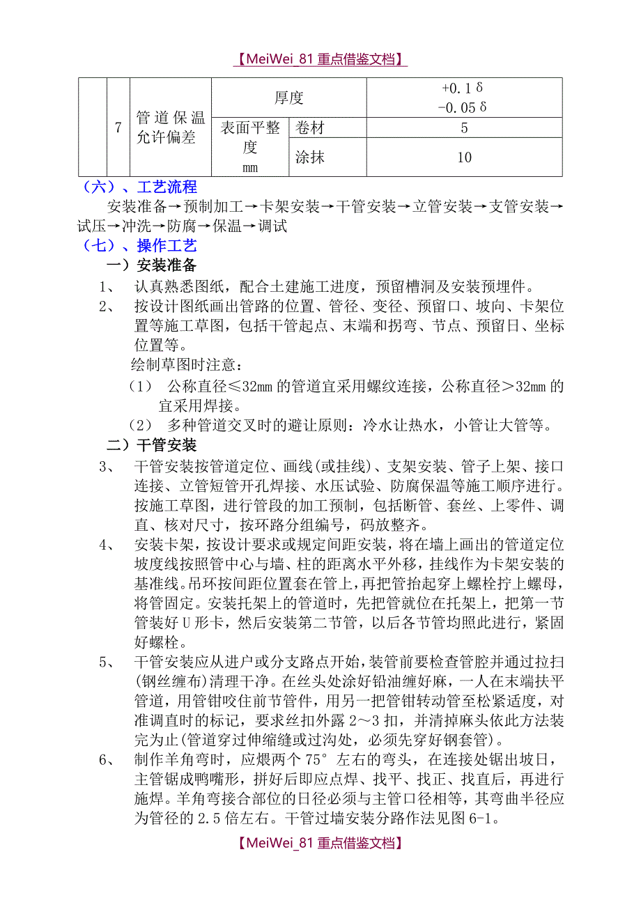 【AAA】采暖施工方案_第4页