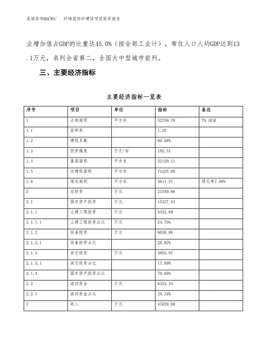 纤维混纺纱建设项目投资报告.docx_第5页