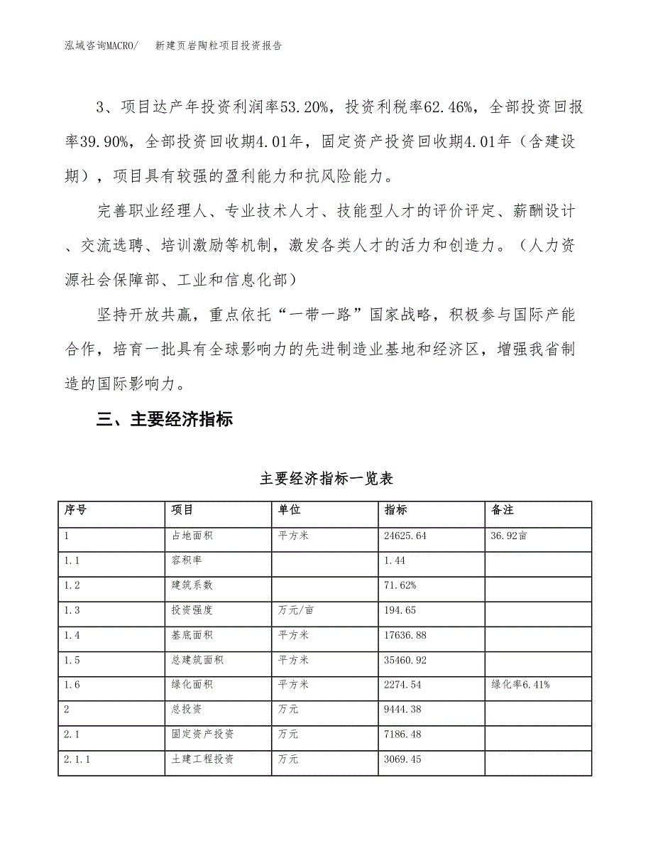 新建页岩陶粒项目投资报告(项目申请).docx_第4页