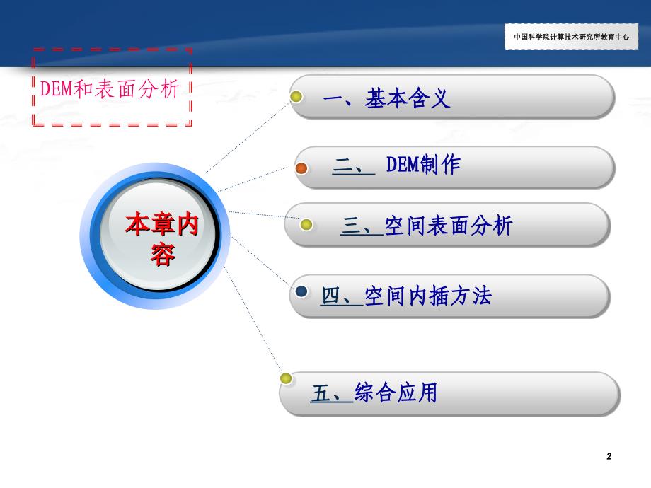 使用arcgis进行dem制作和表面分析_第2页