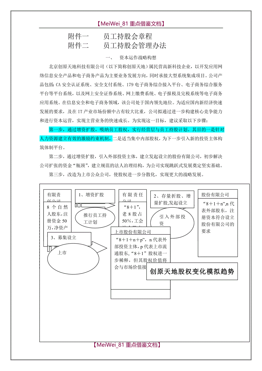 【9A文】经营层与员工持股方案(好)_第2页