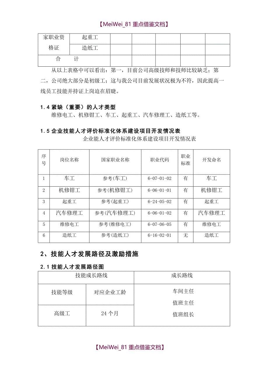 【9A文】制造企业人才自主评价方案_第5页