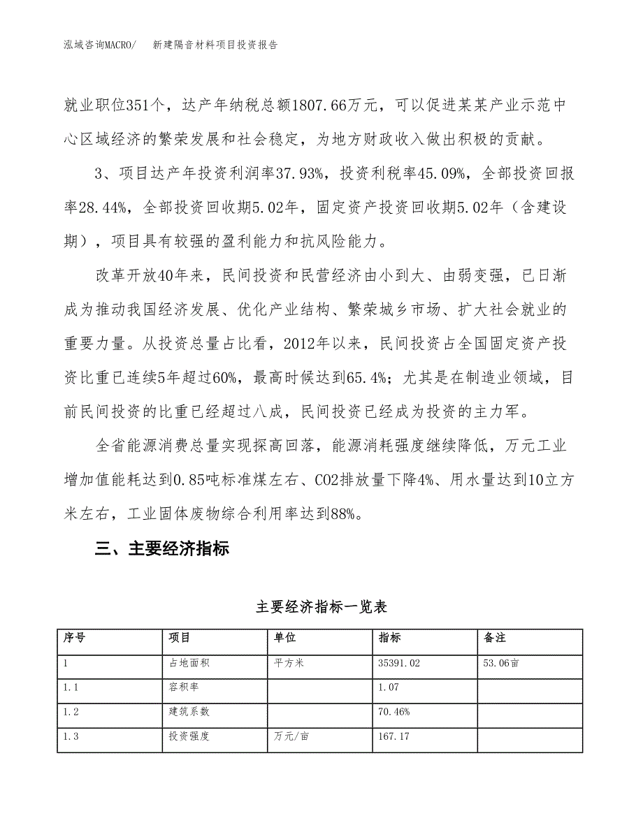 新建隔音材料项目投资报告(项目申请).docx_第4页