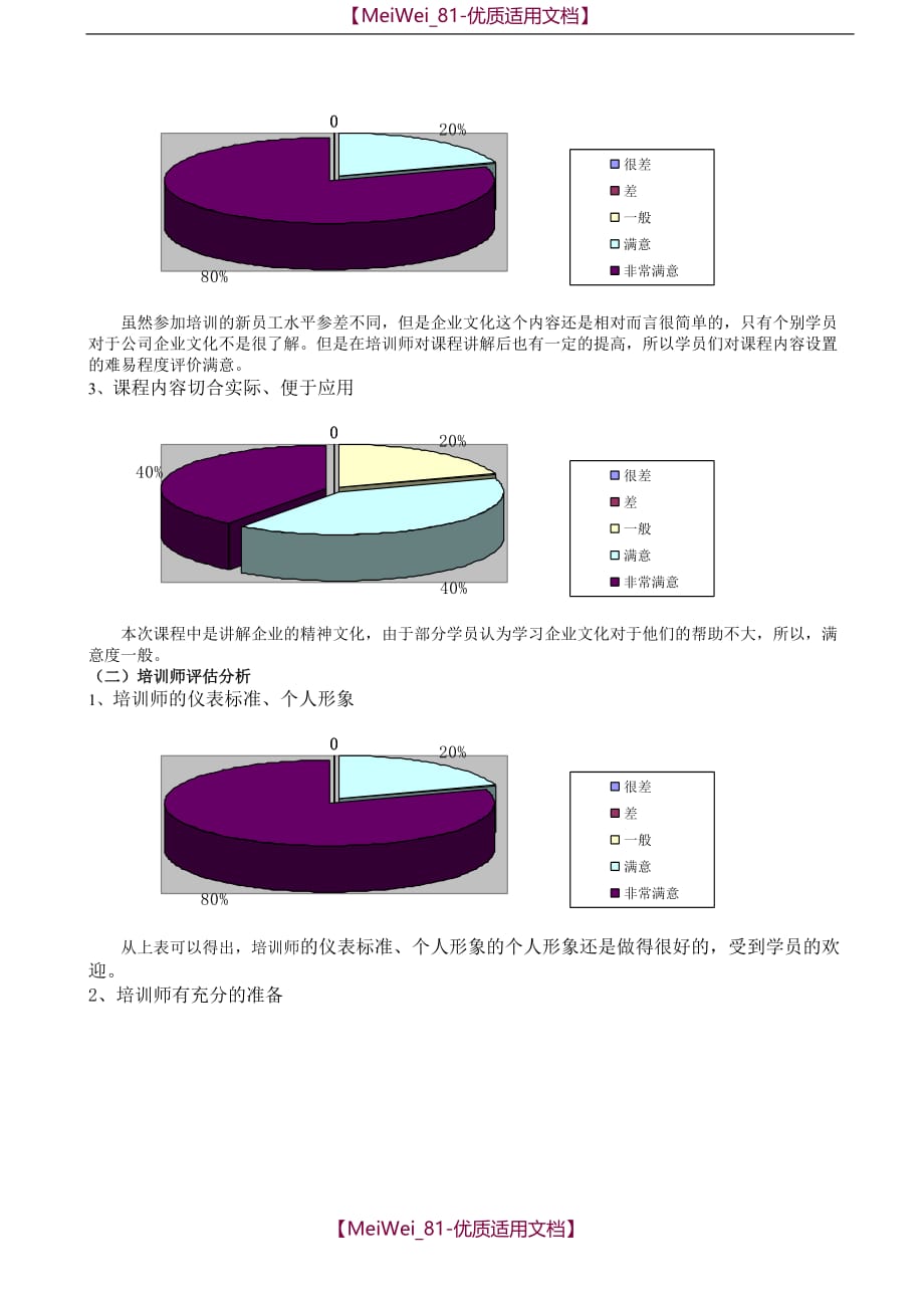 【9A文】企业培训效果评估表_第4页