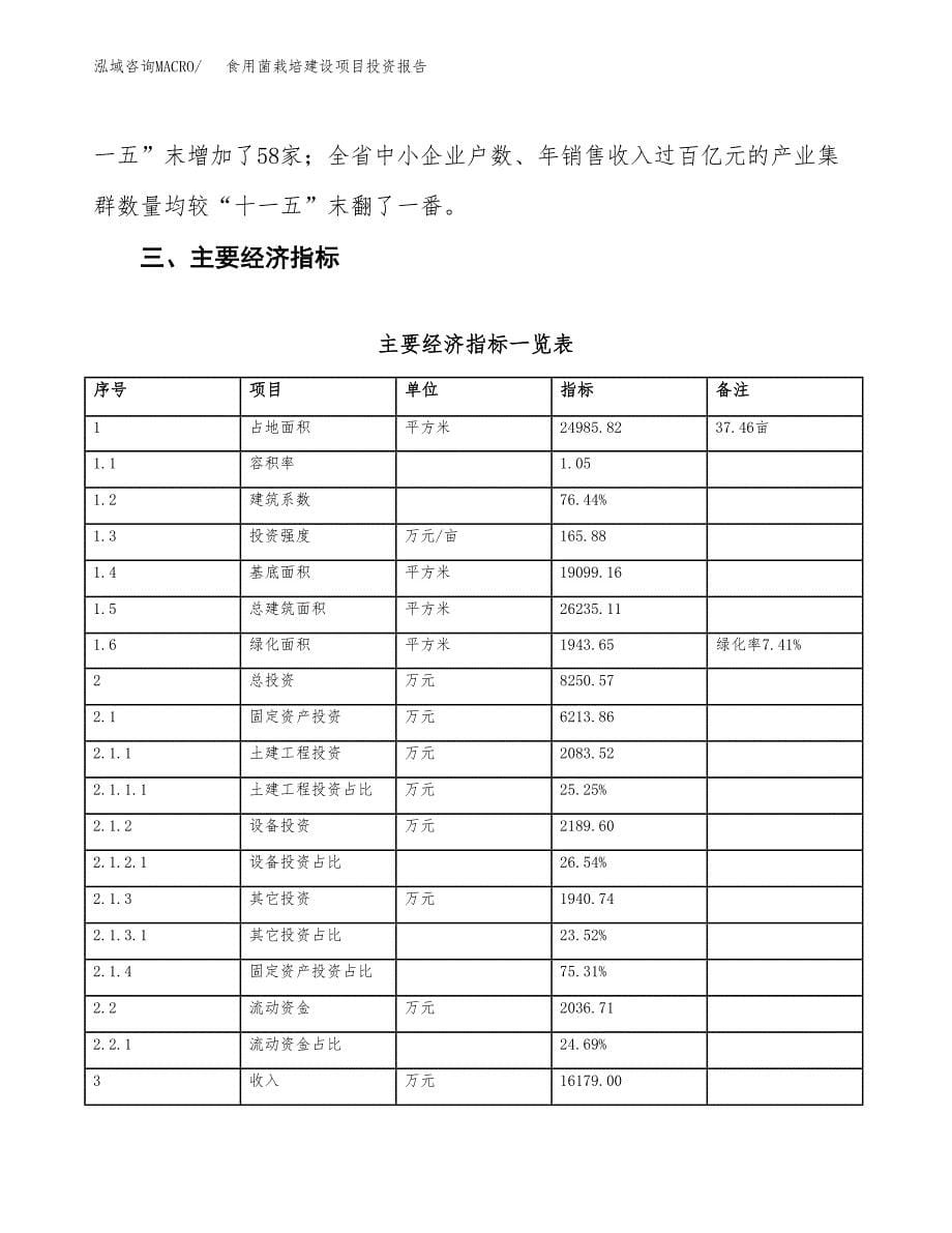 食用菌栽培建设项目投资报告.docx_第5页