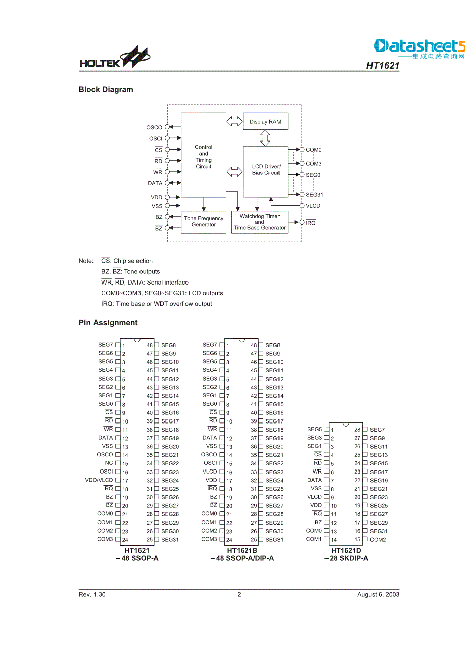 数据手册ht1621b_第2页