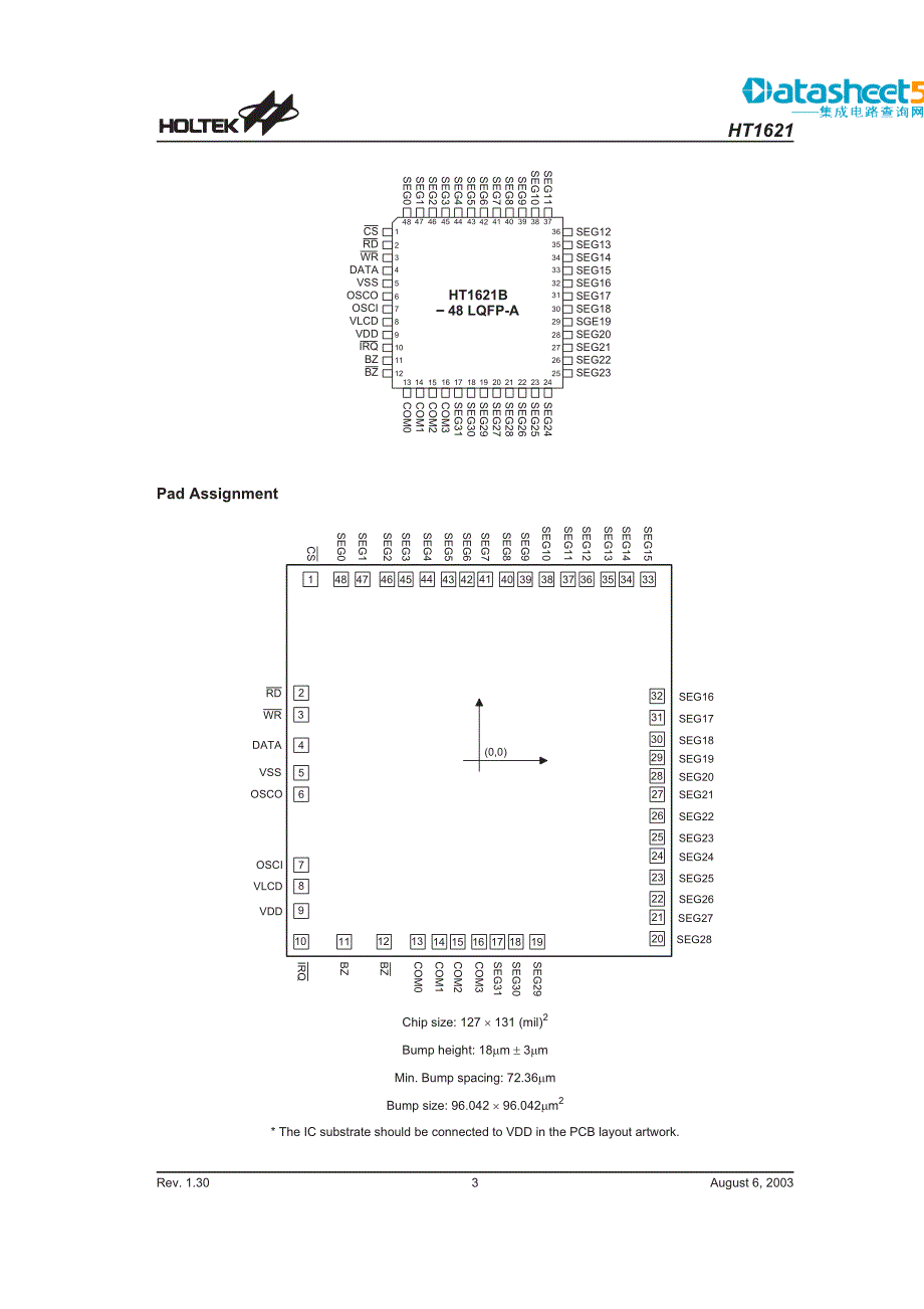 数据手册ht1621b_第3页