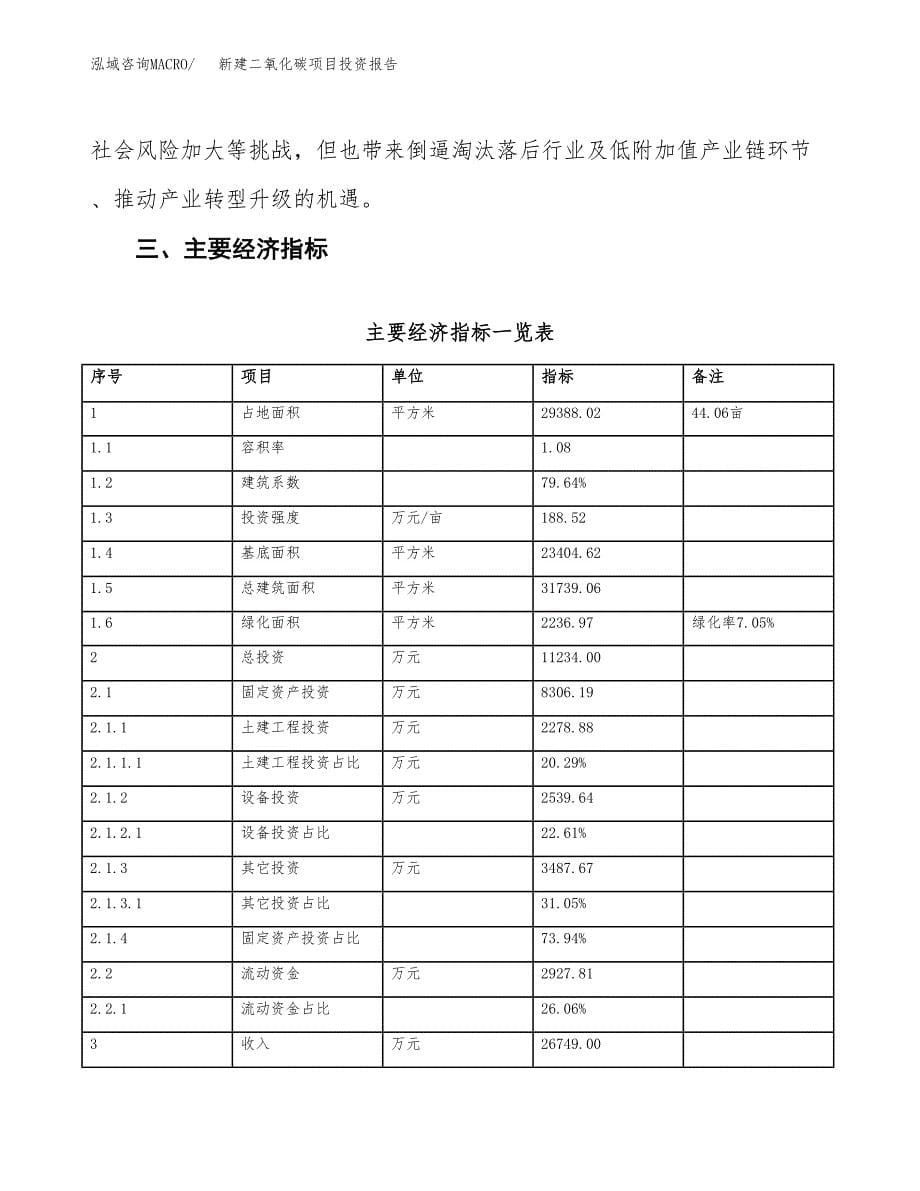 新建二氧化碳项目投资报告(项目申请).docx_第5页