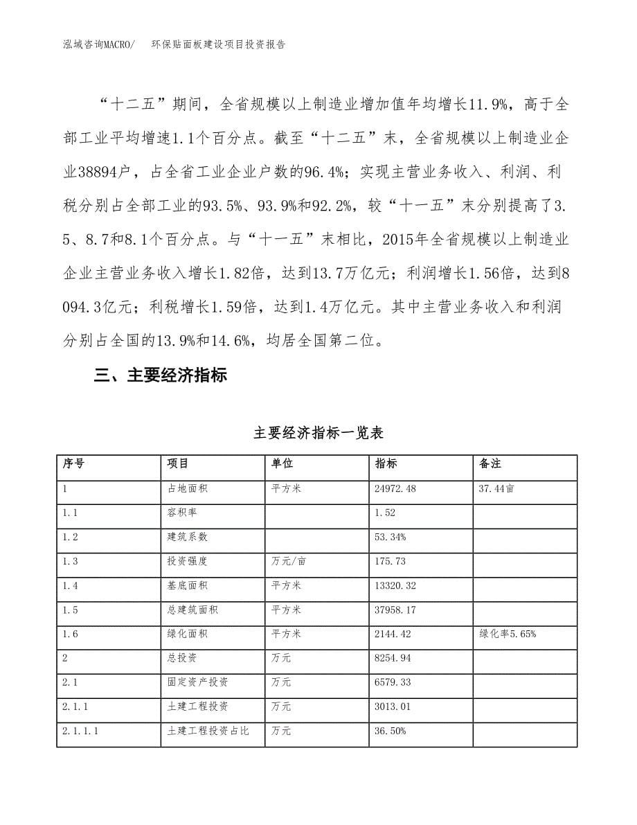 环保贴面板建设项目投资报告.docx_第5页