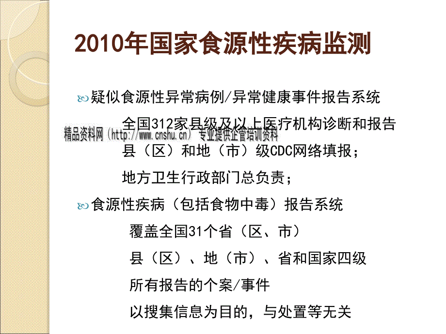 国家食源性疾病监测讲义_第3页