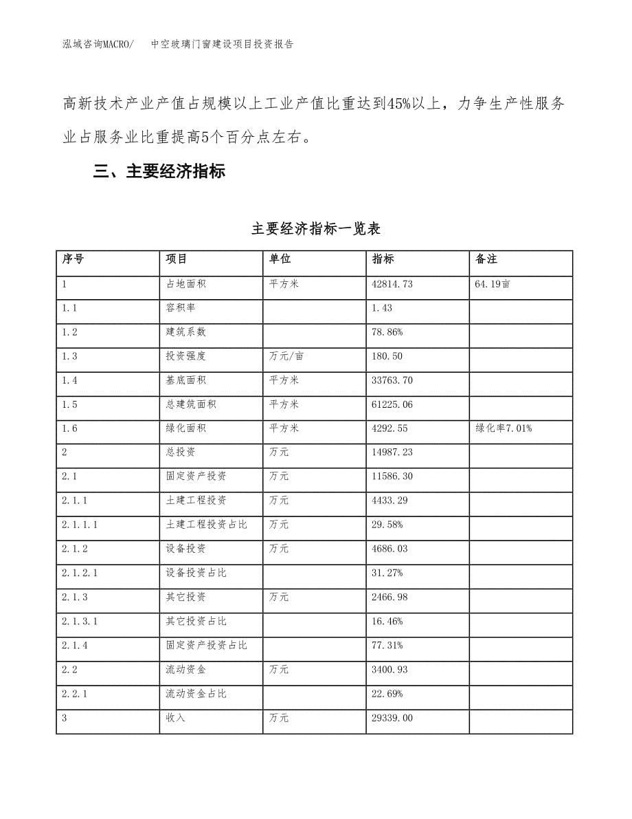 中空玻璃门窗建设项目投资报告.docx_第5页