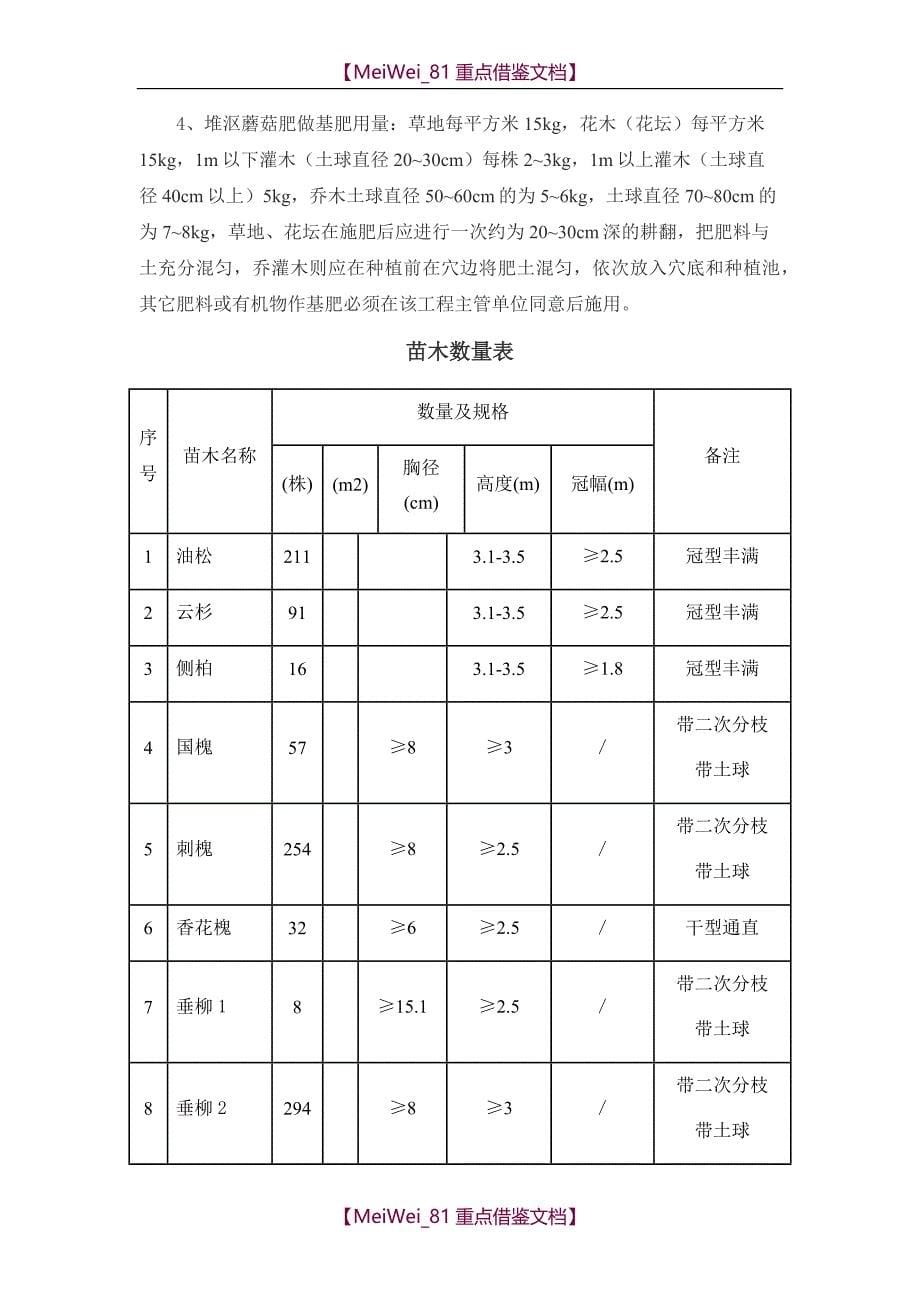 【9A文】绿化专项施工方案_第5页