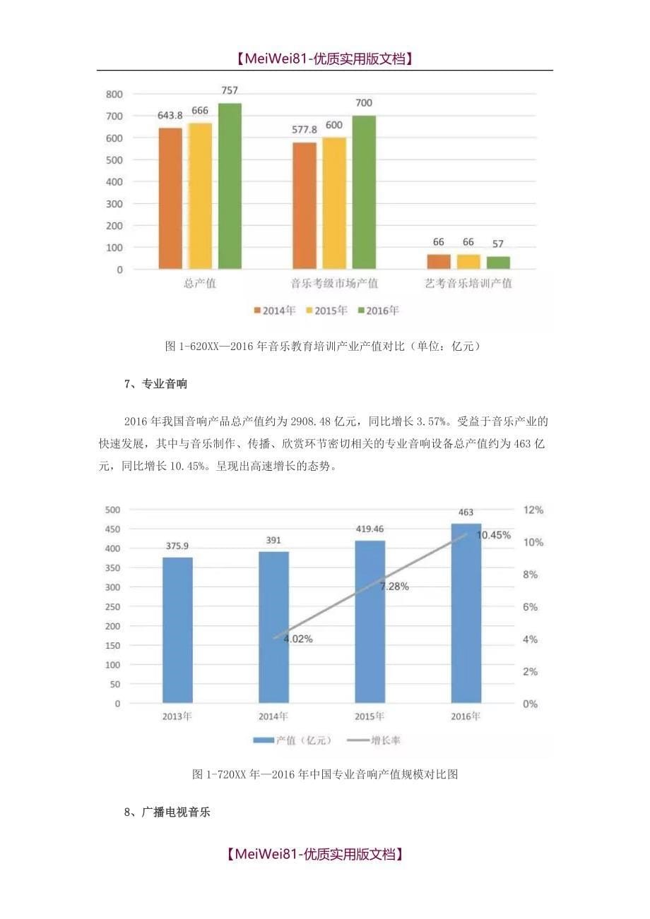 【7A版】2018中国音乐产业发展报告(总报告)_第5页