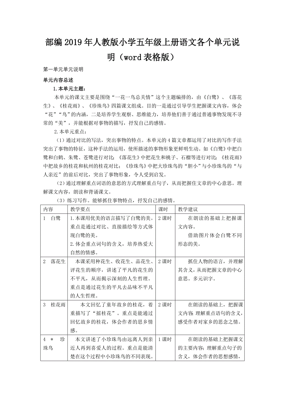 部编2019年人教版小学五年级上册语文各个单元说明（word表格版）_第1页