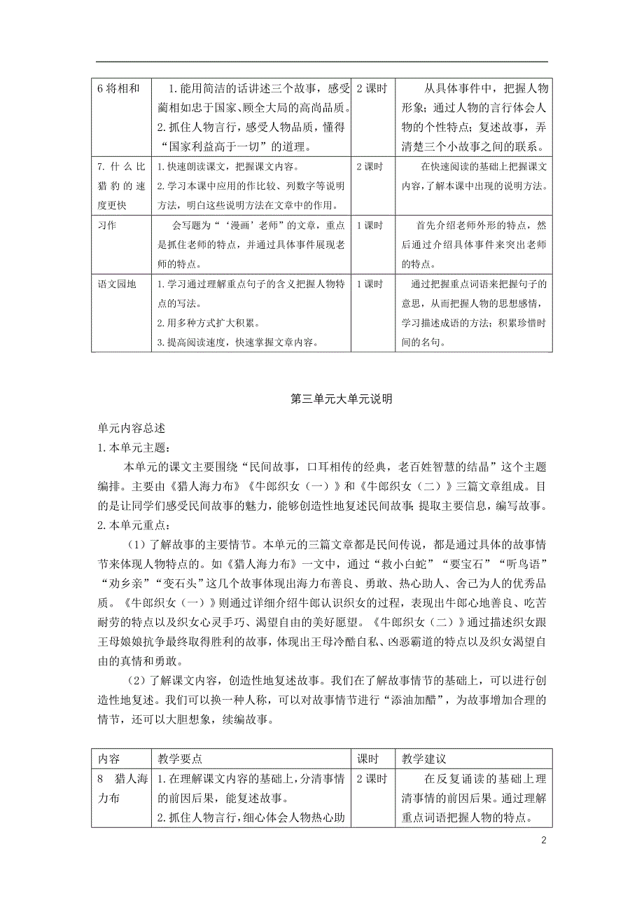 部编2019年人教版小学五年级上册语文各个单元说明（word表格版）_第3页