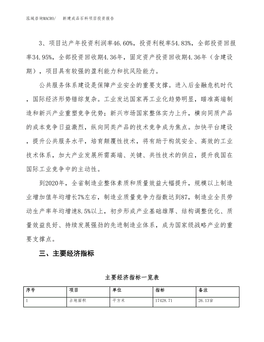 新建成品石料项目投资报告(项目申请).docx_第4页