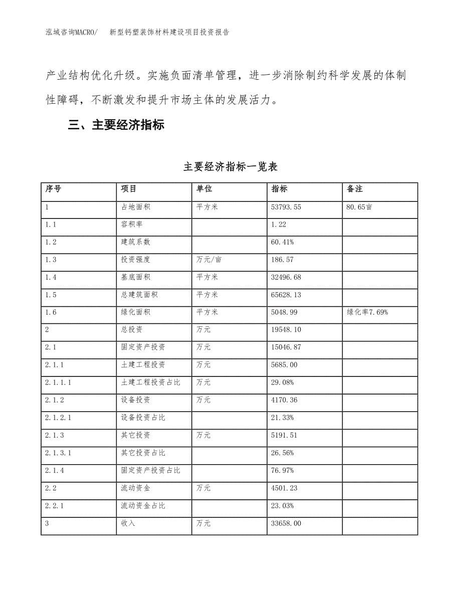 新型钙塑装饰材料建设项目投资报告.docx_第5页