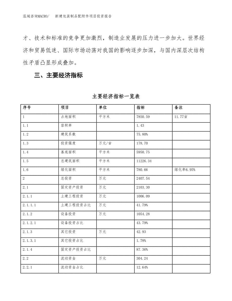 新建包装制品配附件项目投资报告(项目申请).docx_第5页