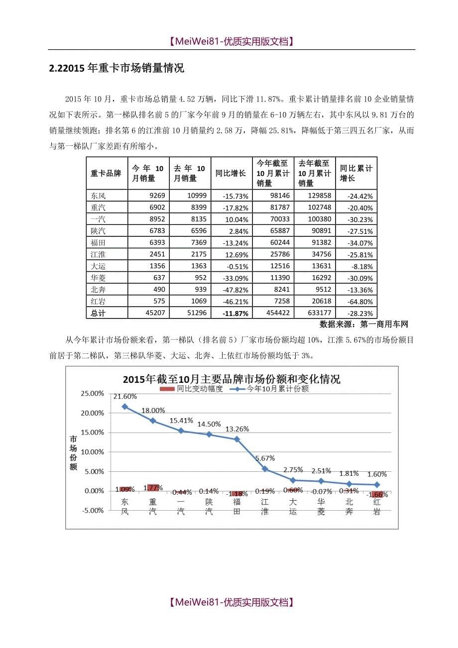 【7A版】2018年重卡行业报告_第5页