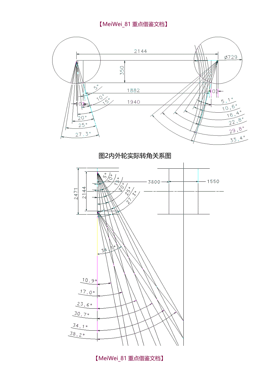 【9A文】转向系统设计说明书_第4页