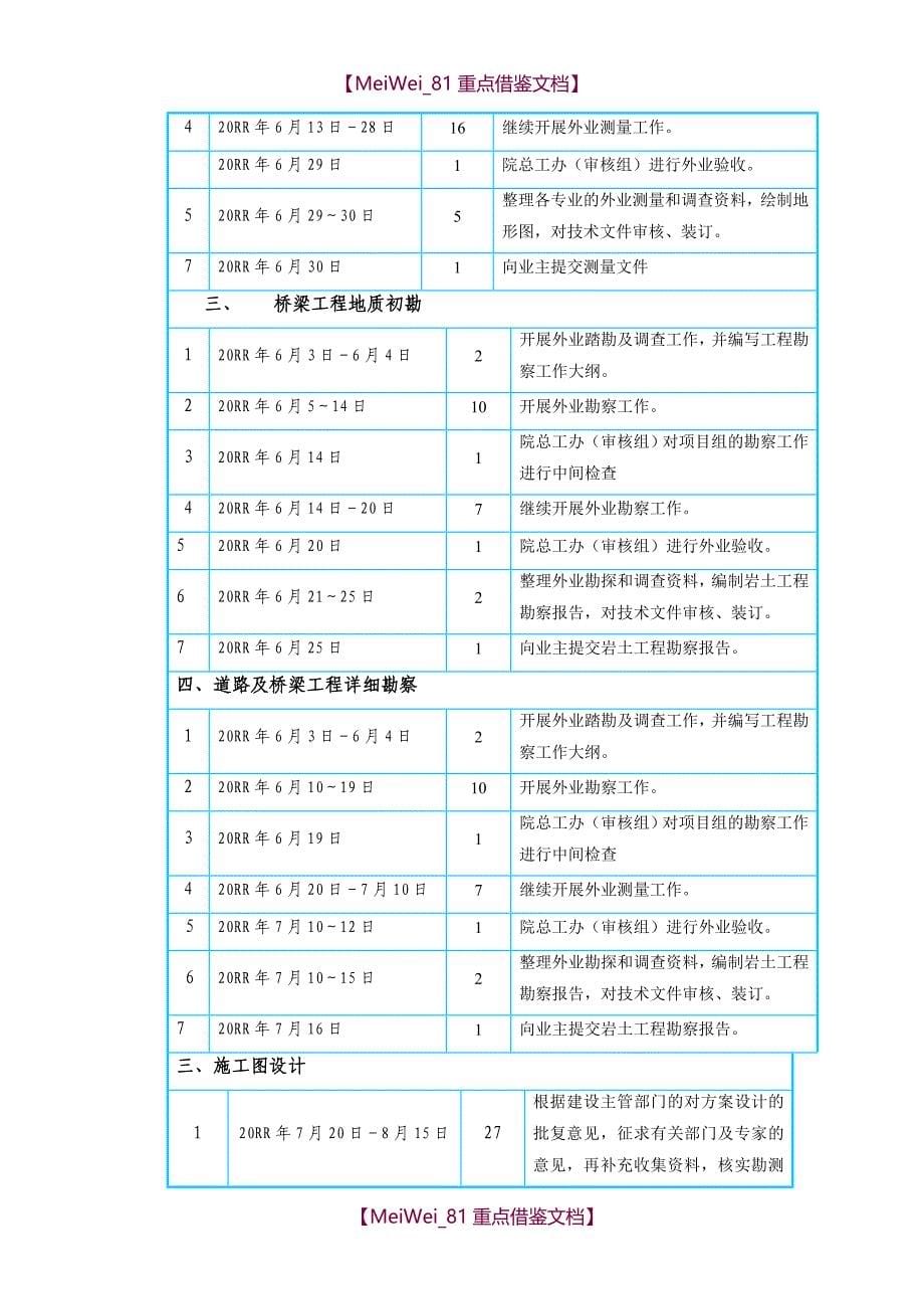 【9A文】勘察设计工作大纲_第5页