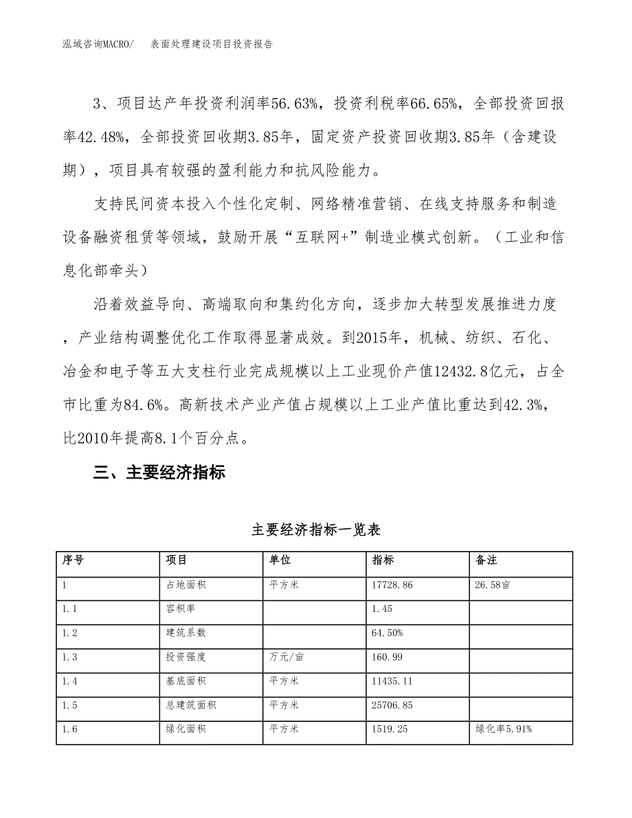 表面处理建设项目投资报告.docx_第4页