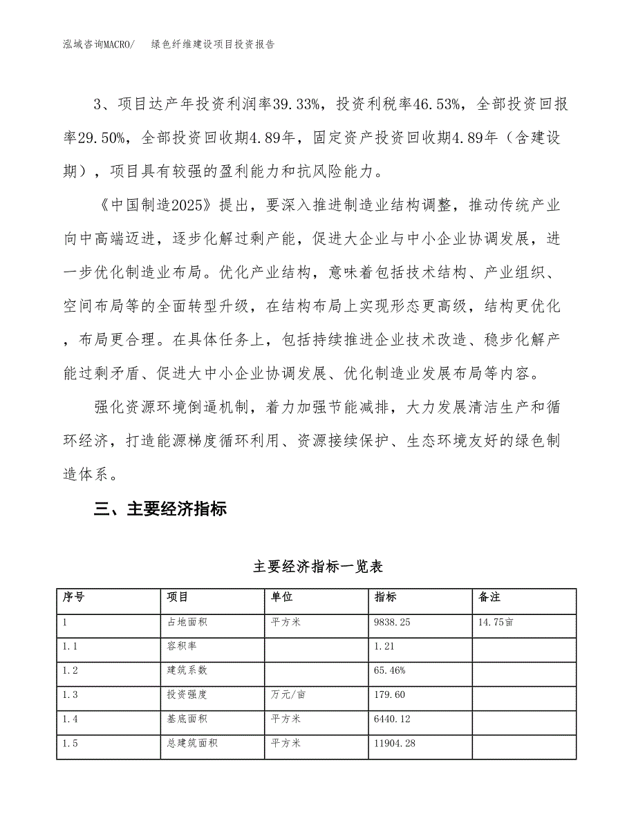 绿色纤维建设项目投资报告.docx_第4页