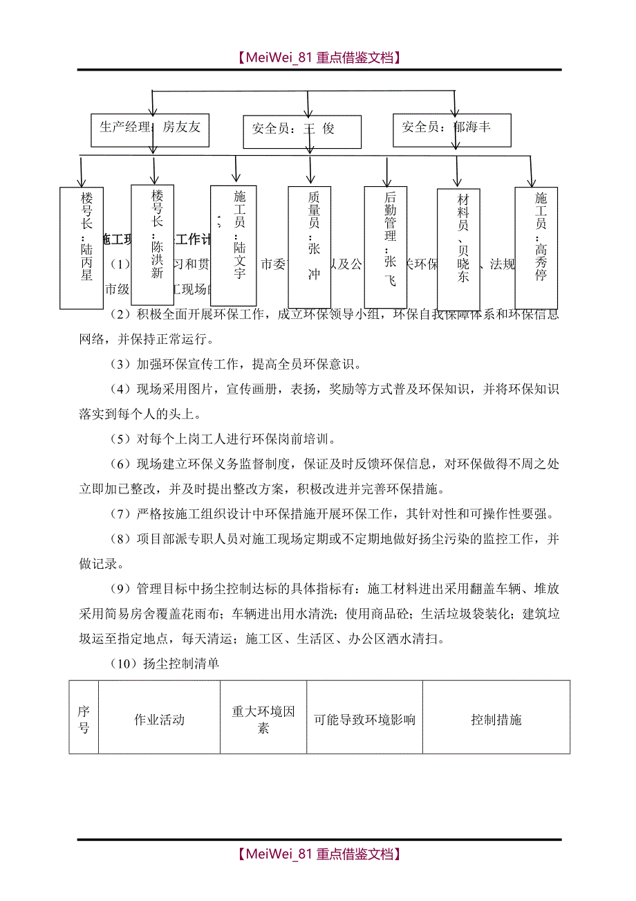 【9A文】扬尘治理方案_第4页