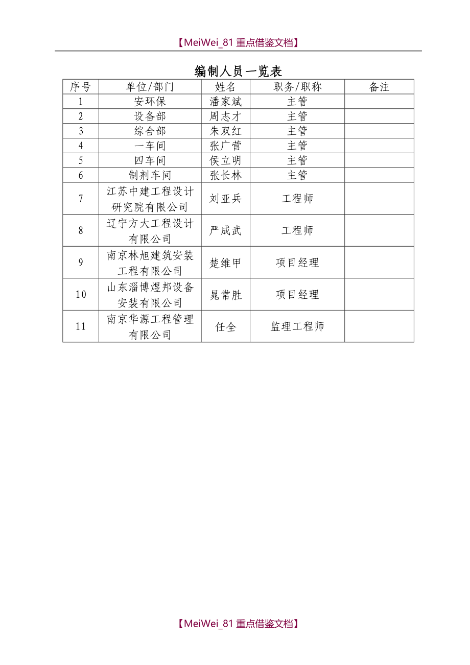 【7A文】化工项目试生产方案_第2页