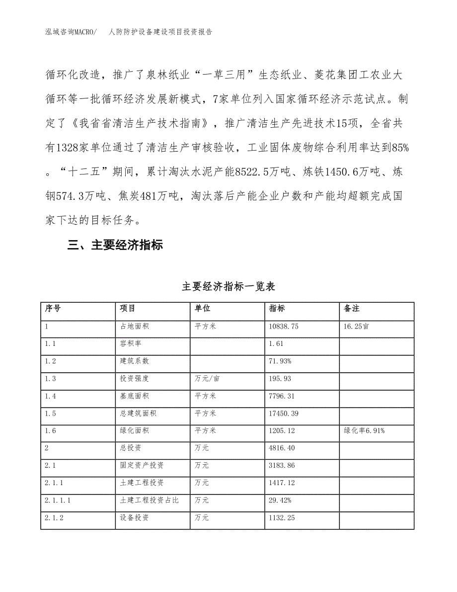 人防防护设备建设项目投资报告.docx_第5页