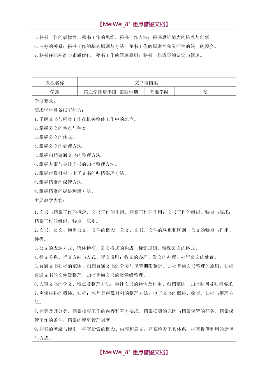 【9A文】文秘专业人才培养方案_第4页