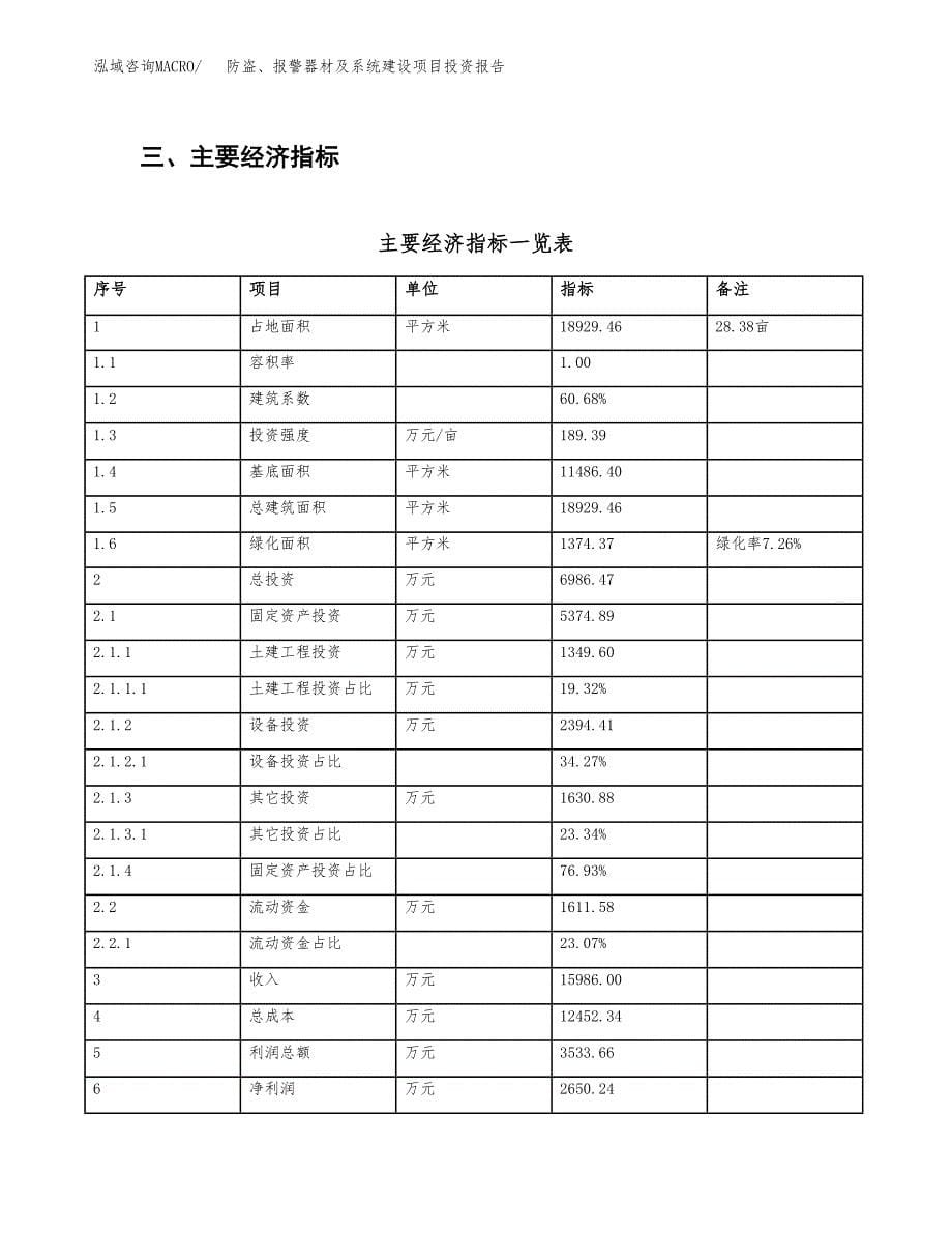 防盗、报警器材及系统建设项目投资报告.docx_第5页