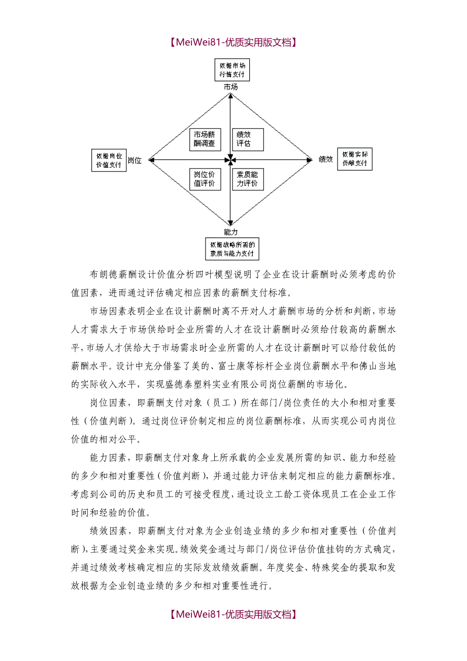 【7A文】实业有限公司一线员工工资方案_第3页