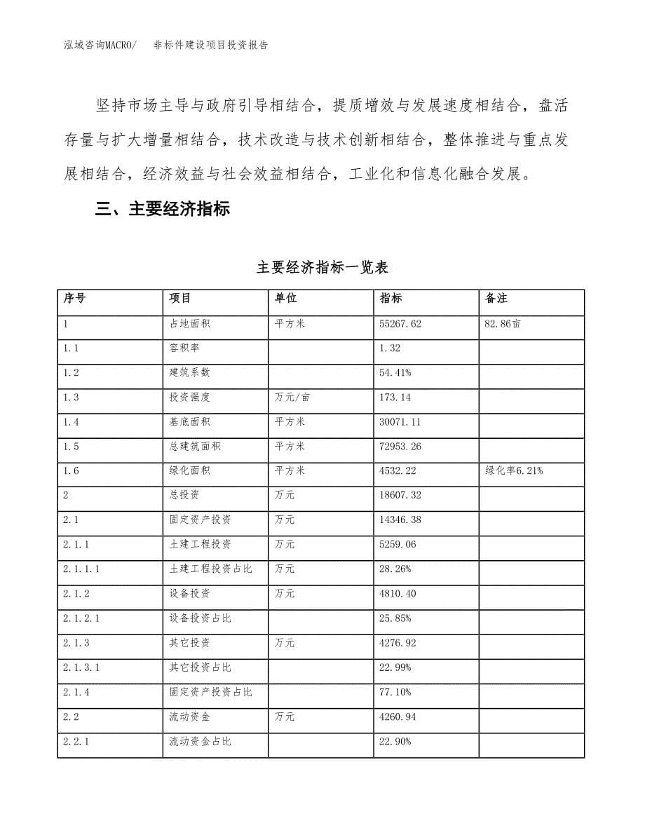 非标件建设项目投资报告.docx_第5页