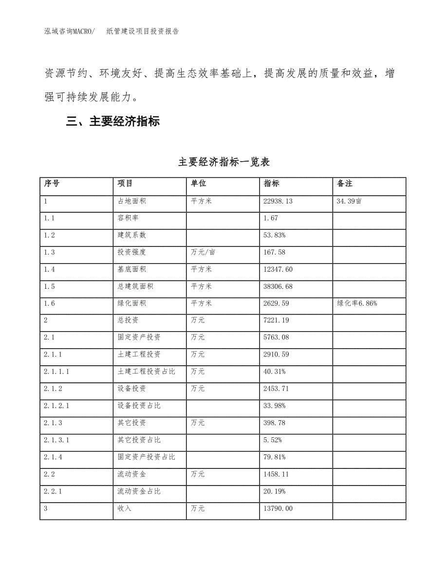 纸管建设项目投资报告.docx_第5页