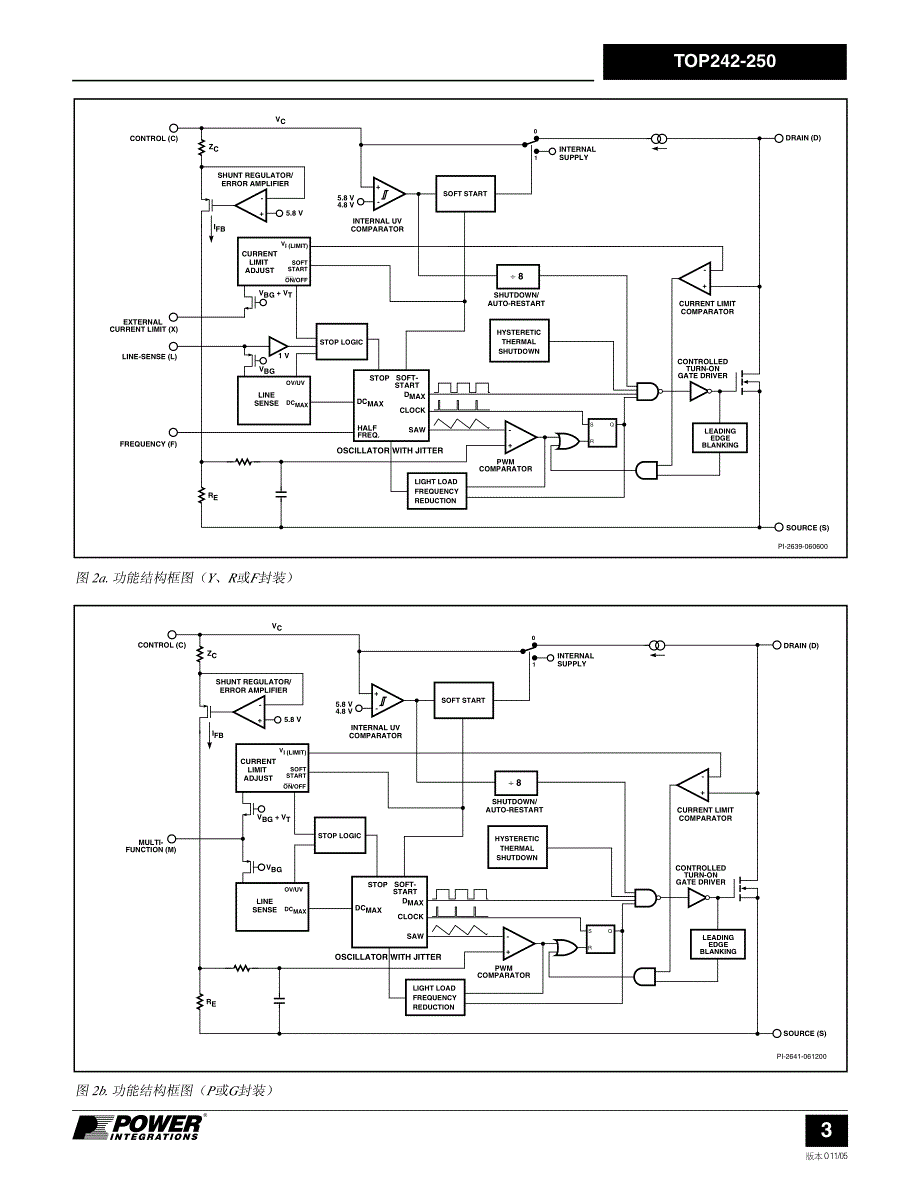 top242-250cn中文_第3页