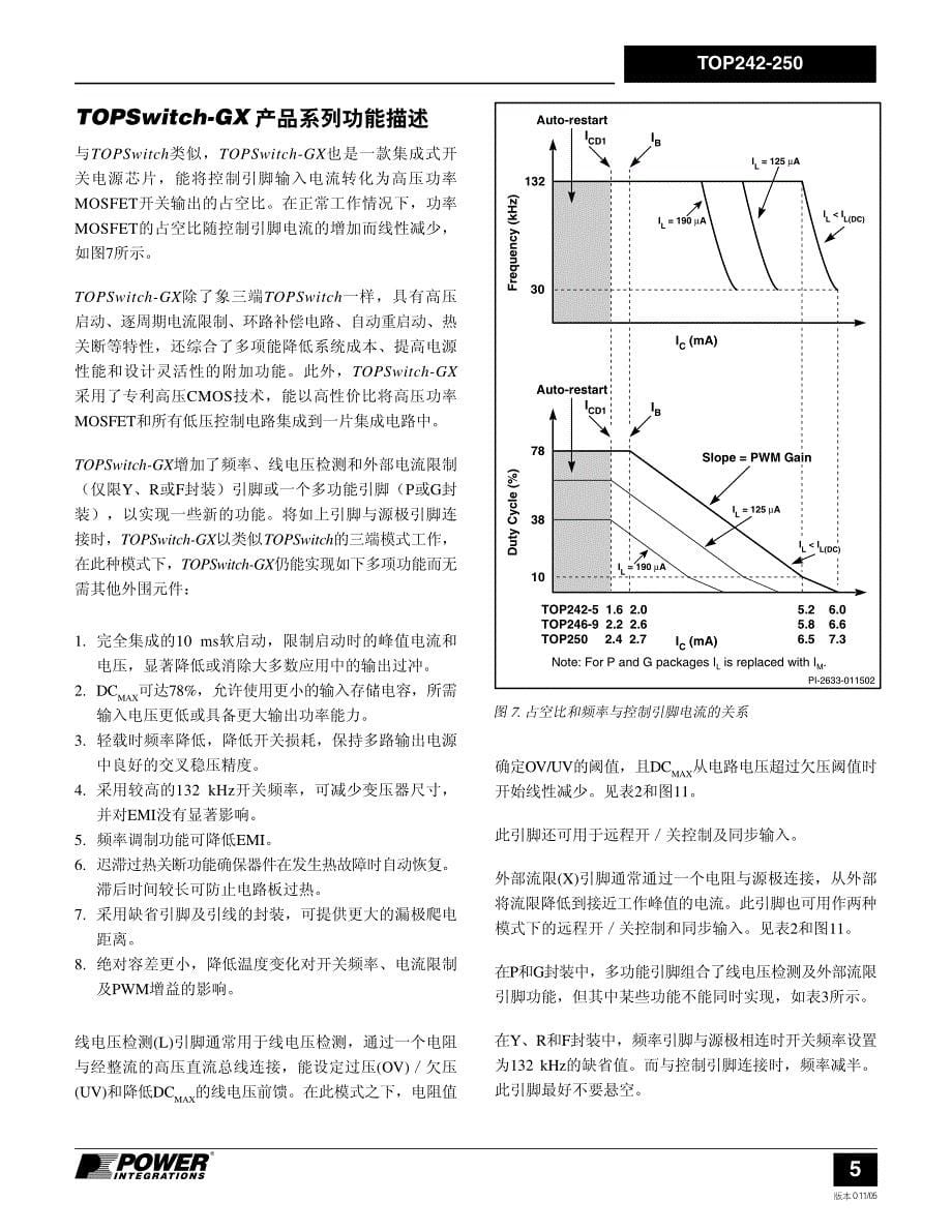 top242-250cn中文_第5页