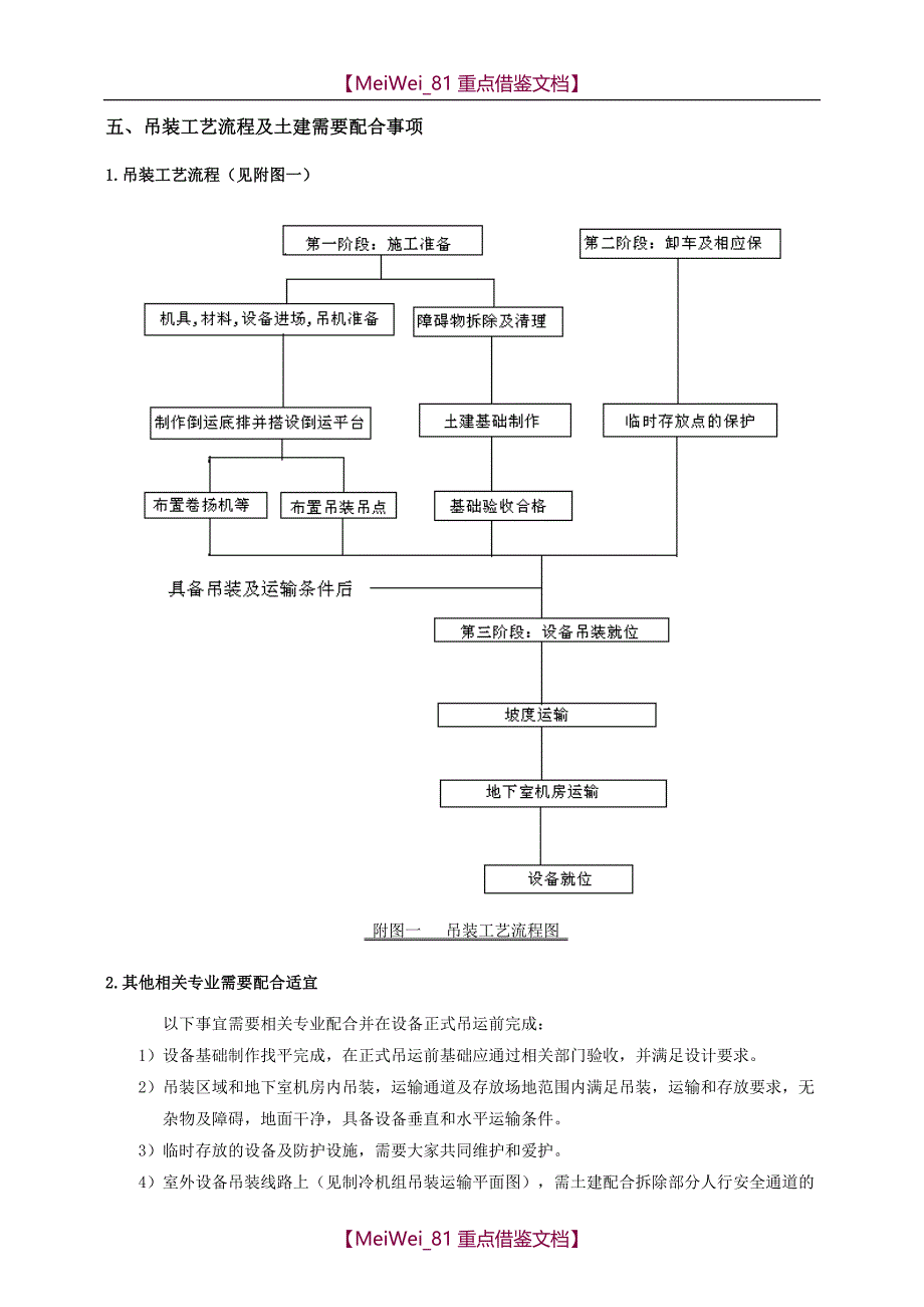 【9A文】制冷机组机组吊装方案_第4页